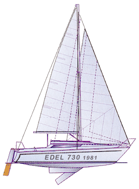 Plan-Edel-730-1981