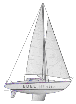 Plan-Edel-III-1967