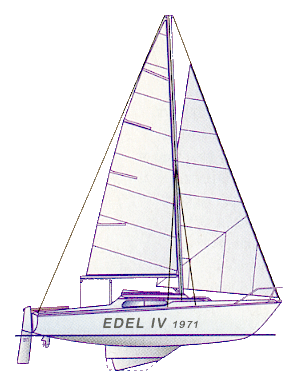 Plan-Edel-IV-1971