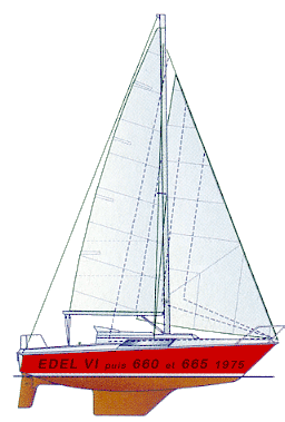 Plan-Edel-VI-660-665-1975