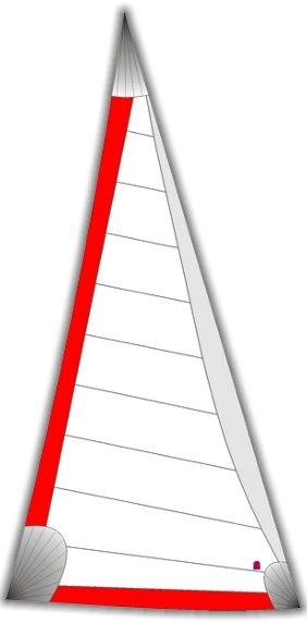 Cross-cut